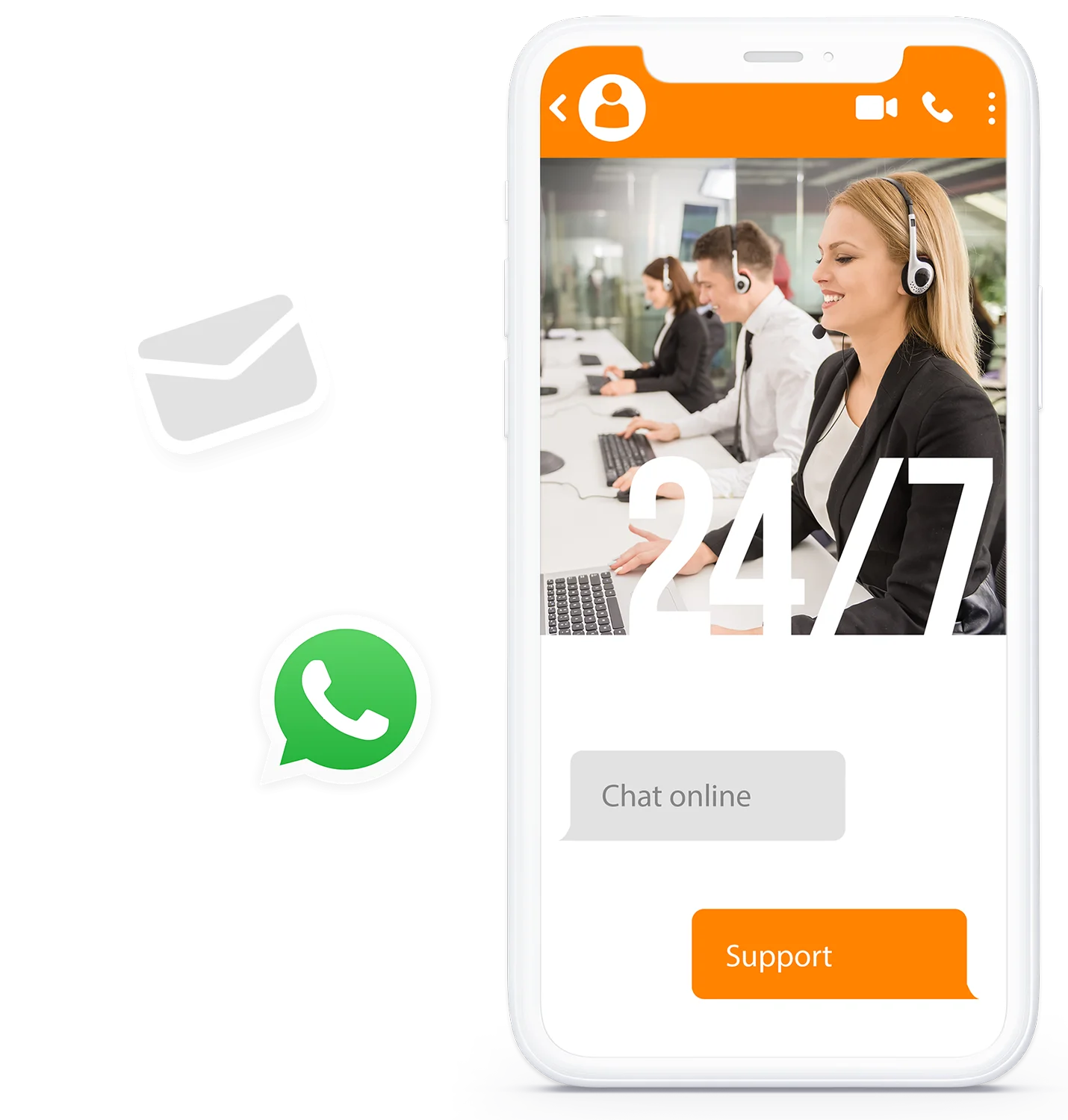 support ordersmart