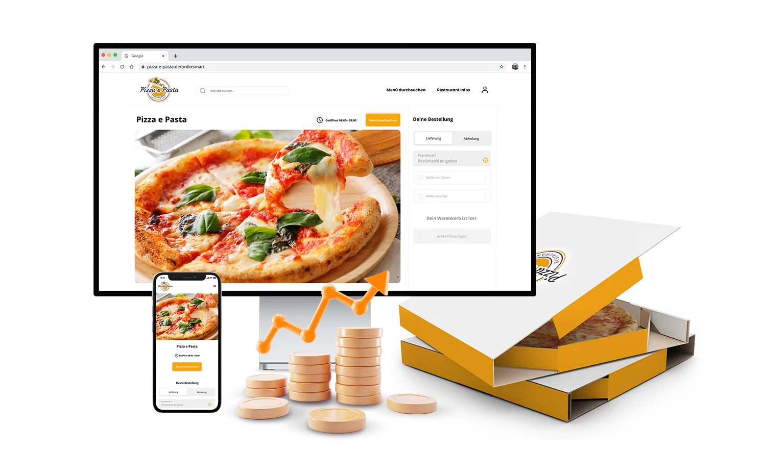 Umsatz für Pizza-Lieferdienste order-smart