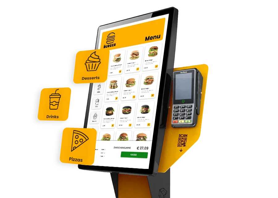 Intuitive Menüführung Intuitive Menüführung