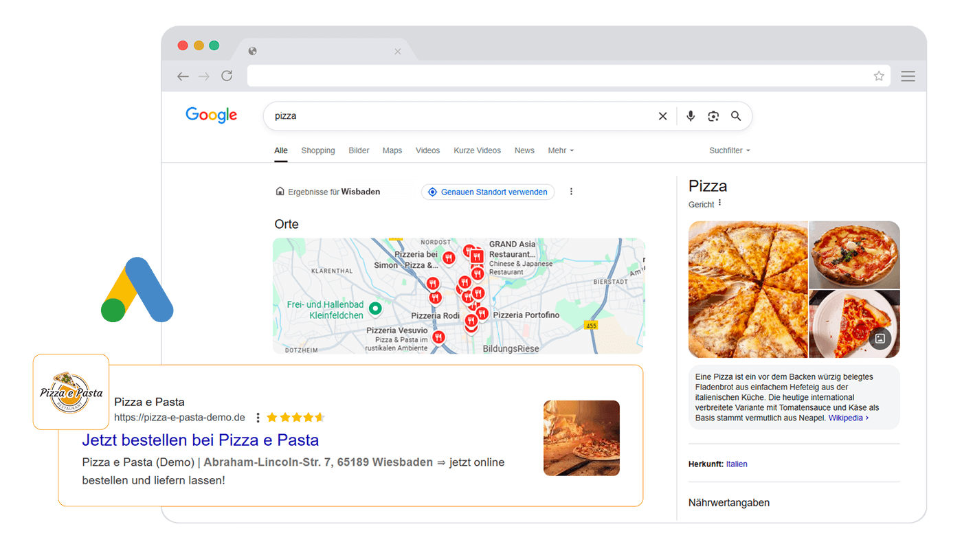 Google Ads Marketing Paket