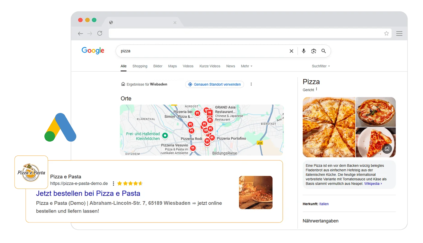 Google Ads Marketing Paket
