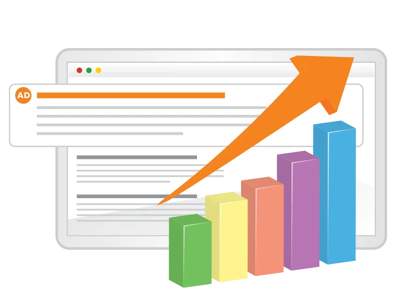 Google Ads Ranking