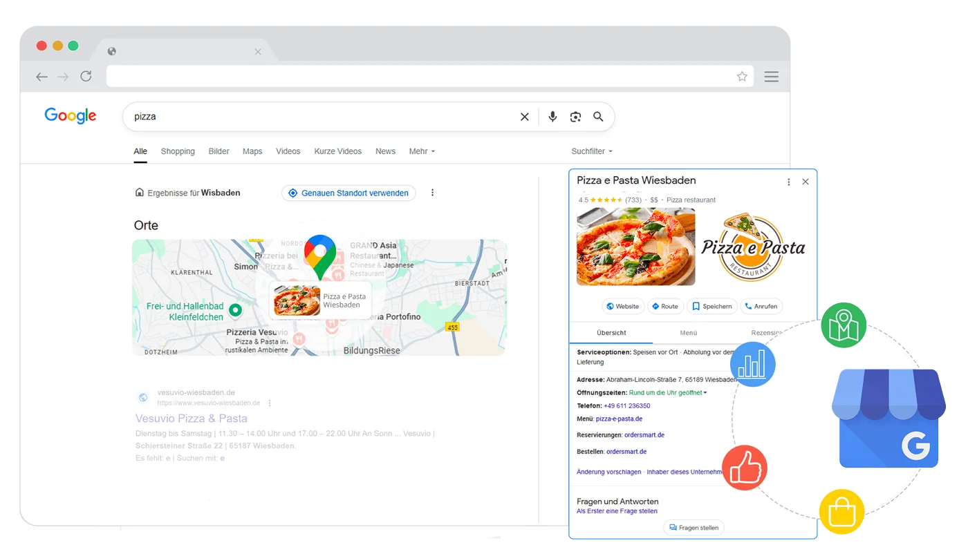 Google My Business