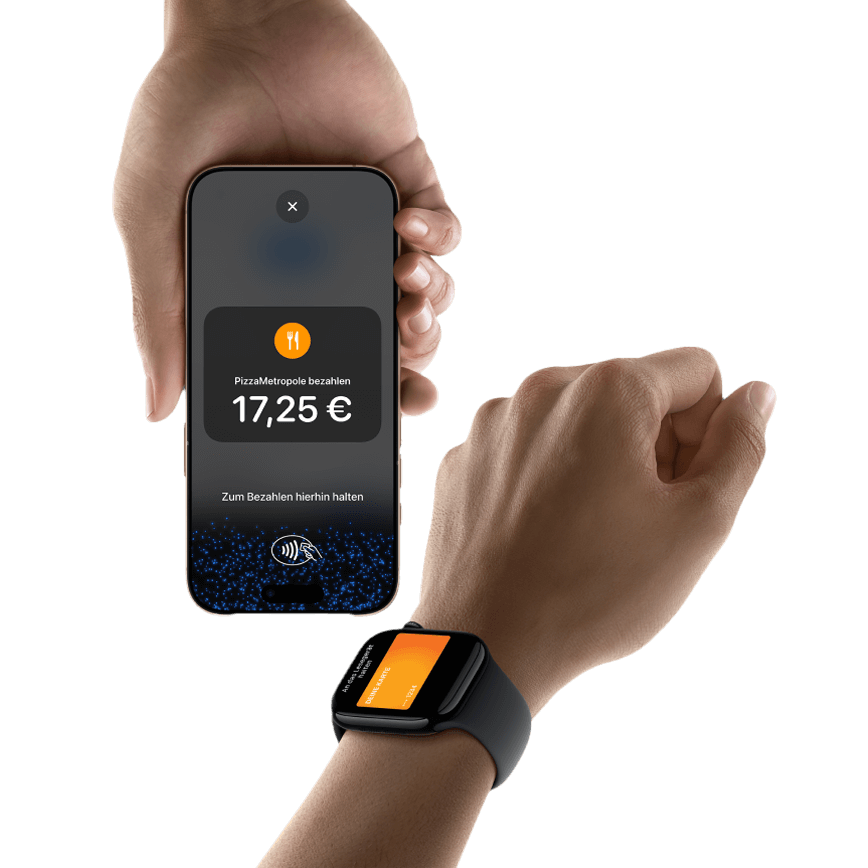 Mehr Möglichkeiten für dein Business