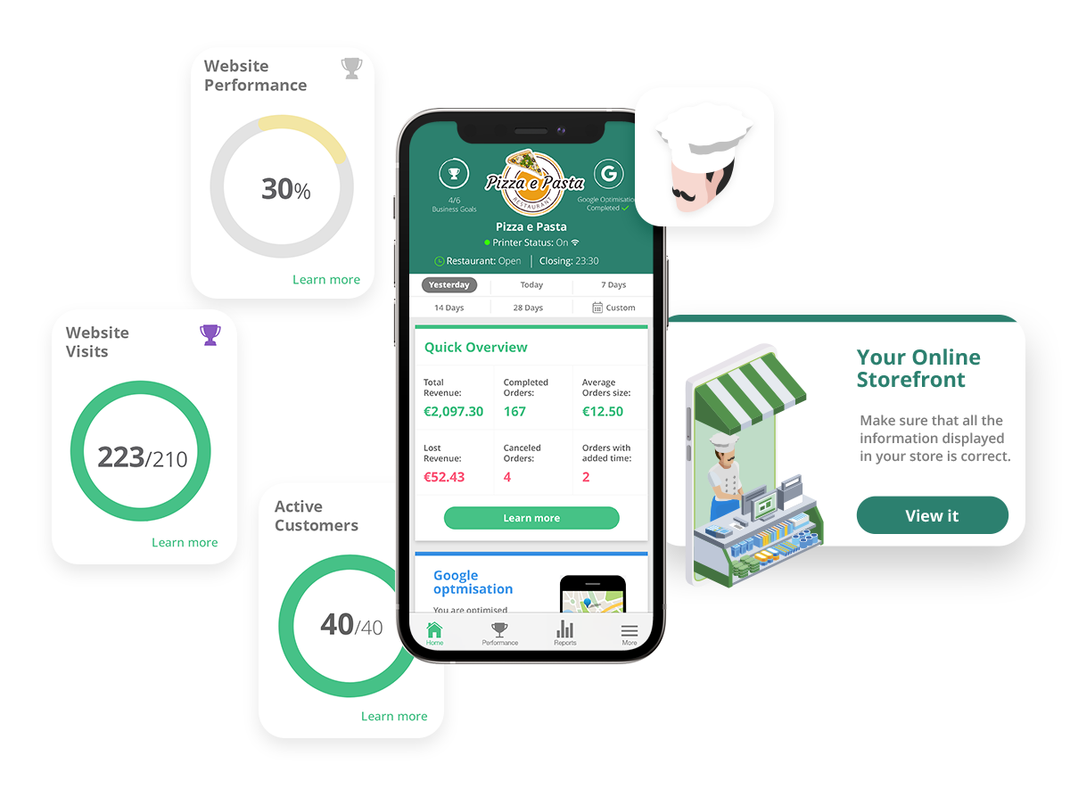 My business app My business app